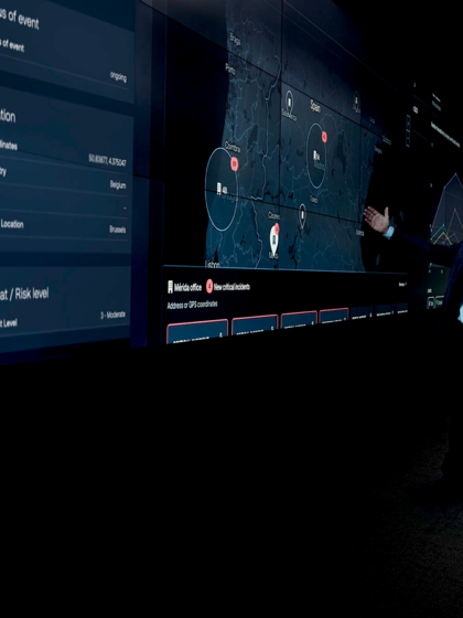 Detailed Incident Reporting and Risk Insights
